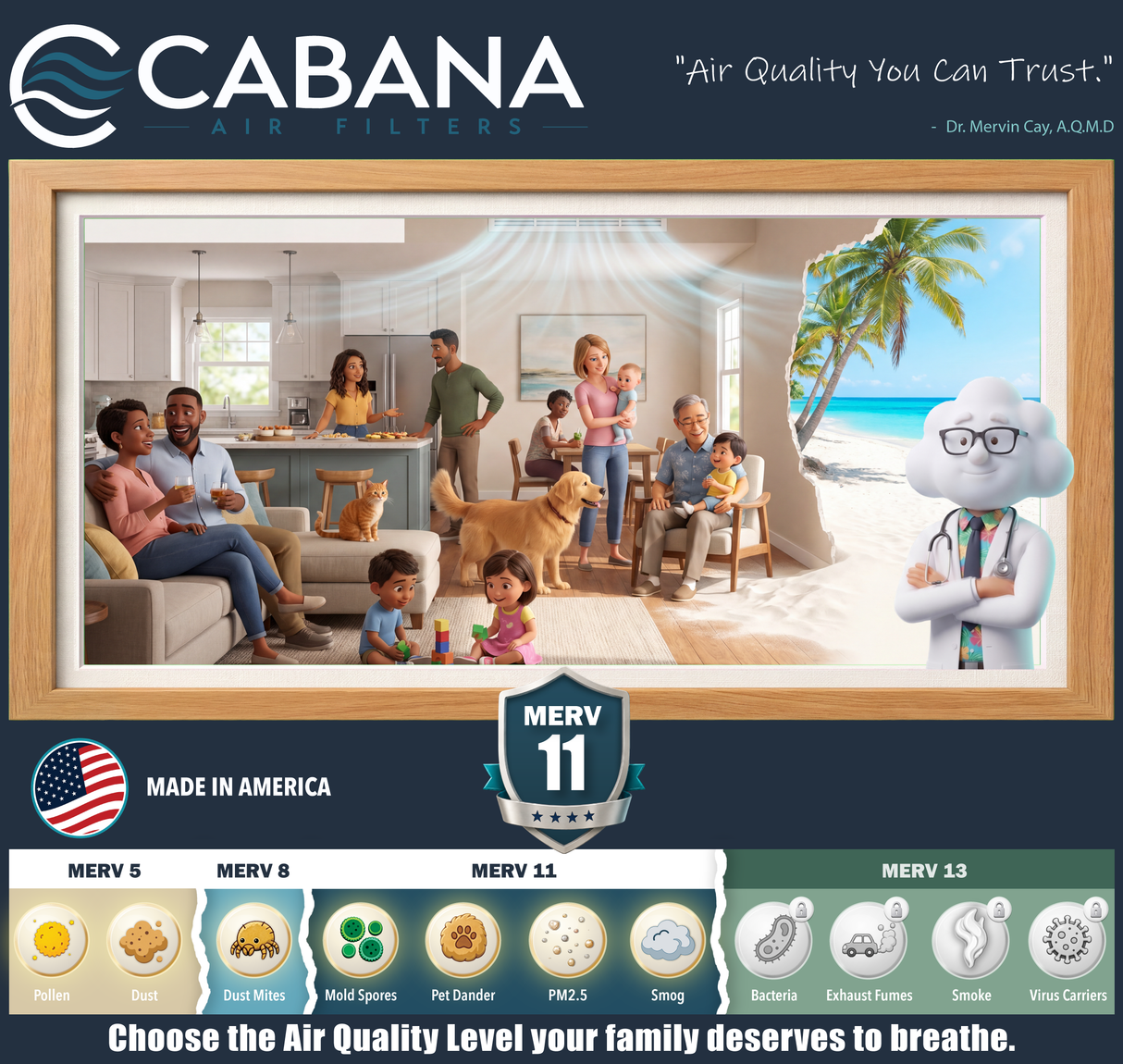 Cabana MERV 11 tier overview