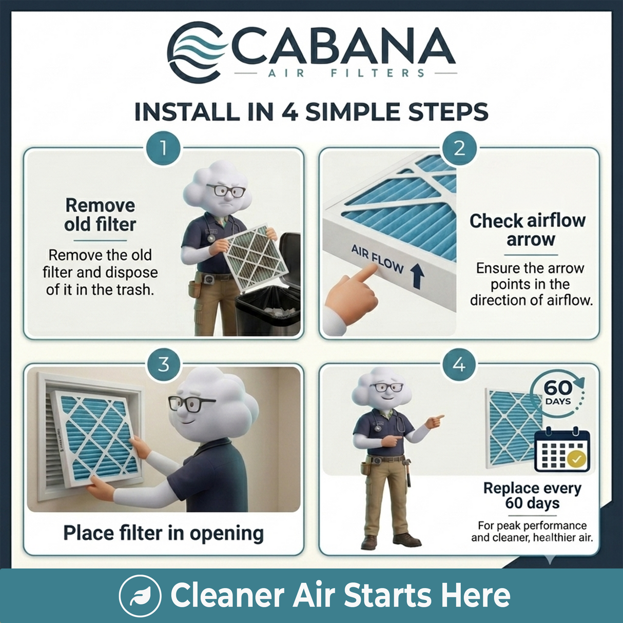 Step-by-step guide for installing air filters by Cabana Air Filters with cartoon character illustrations.