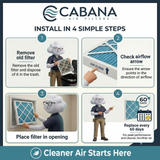Step-by-step guide for installing air filters by Cabana Air Filters with cartoon character illustrations.