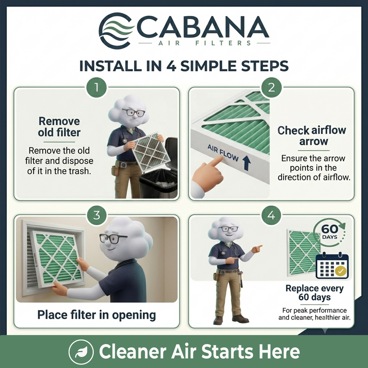 Step-by-step guide for installing Cabana air filters with cartoon character illustrations.