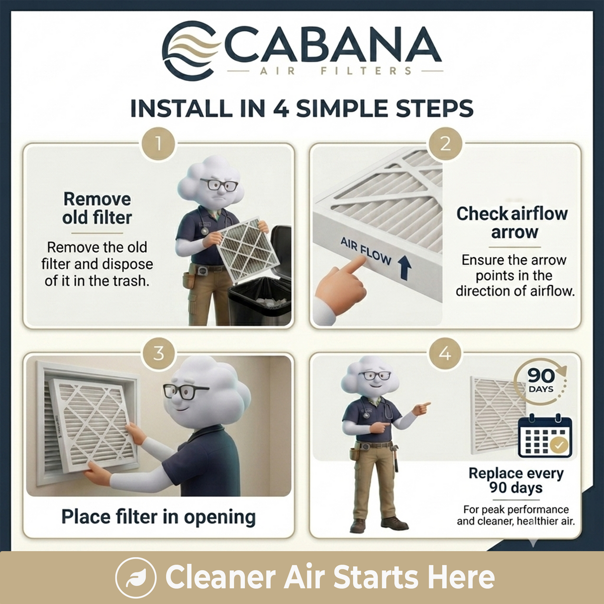 Step-by-step guide for installing Cabana air filters with cartoon character illustrations.