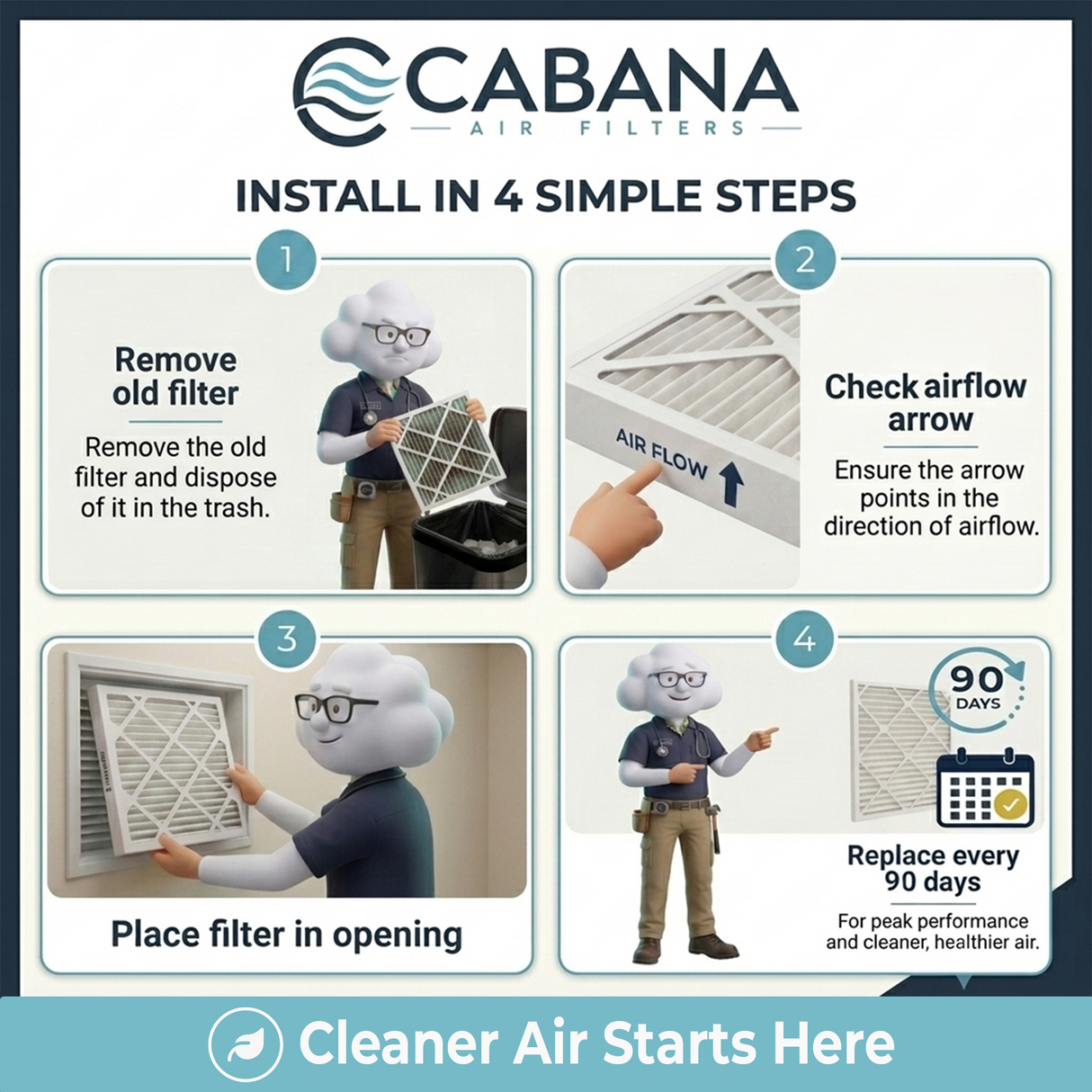 Step-by-step guide for installing Cabana air filters with cartoon character illustrations.