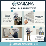 Step-by-step guide for installing Cabana air filters with cartoon character illustrations.